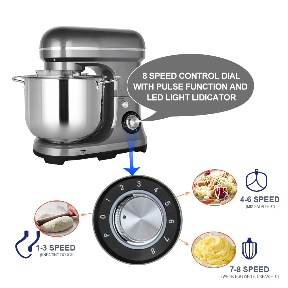 เครื่องผสมอาหารไฟฟ้าขนาดใหญ่ 1 - Kitchen Appliances บทวิจารณ์และราคา